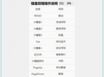 [游戏娱乐] 《NBA 2K20》v1.10中文版