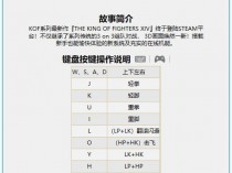 [游戏娱乐] 《拳皇14/KOF14》v1.25中文版