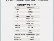 [游戏娱乐] 《羞辱2/耻辱2》v1.77.9.0