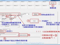 [硬件工具] U 盘量产：慧荣主控量产通用工具包，基本通杀老 U 盘  