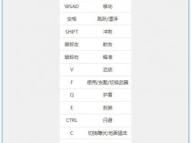 [游戏娱乐] 《控制》v1.09简体中文版