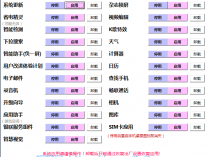 [精品软件] YUYU助手 华为手机应用精简