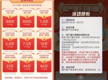 [福利线报] 建行资产提升领3000以上CC豆