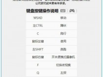 [游戏娱乐] 《逃生2/1》整合DLC完整版