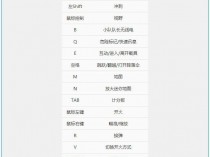 [游戏娱乐] 《战地5》v1.04-v23249中文版