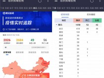 [精品软件] 安卓肺炎疫情追踪聚合app